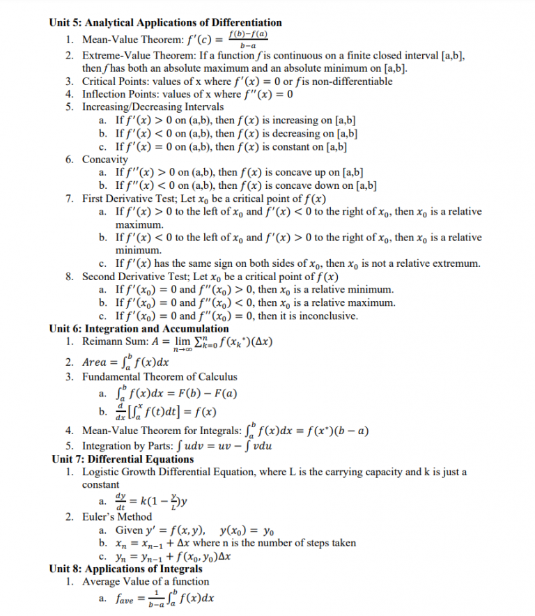 AP Calculus AB Formula Sheet - Wiingy