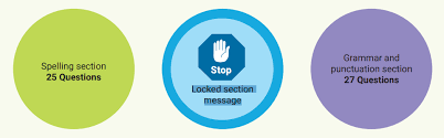 Convention of language lock message
