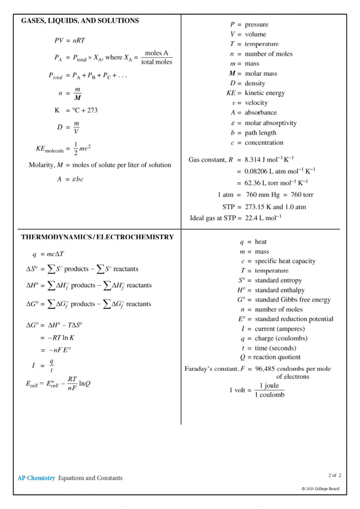 AP Chemistry Formula Sheet - Page 2