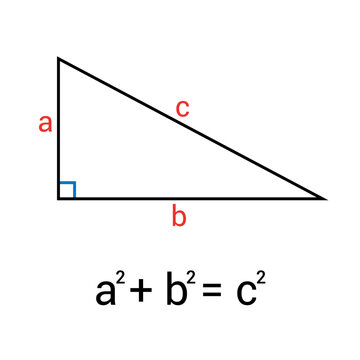 Easy ways to learn Geometry #1 - pythagoras theorem