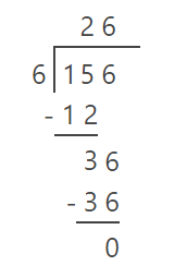 Solved Example 1 Long Division