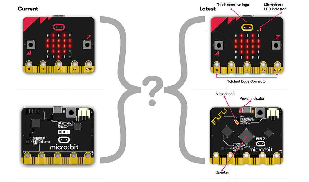 differences between micro:bit v1 and v2