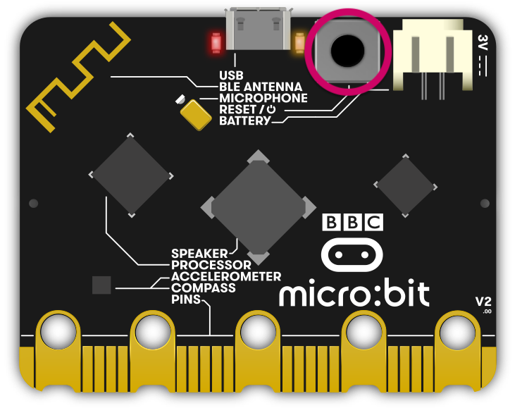 micro:bit reset button
