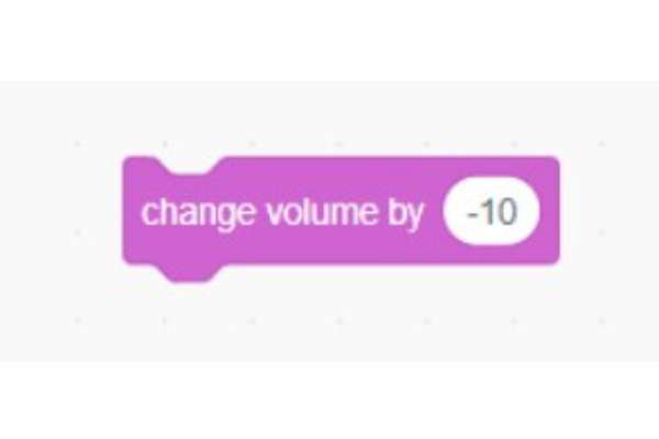 Change volume by ()