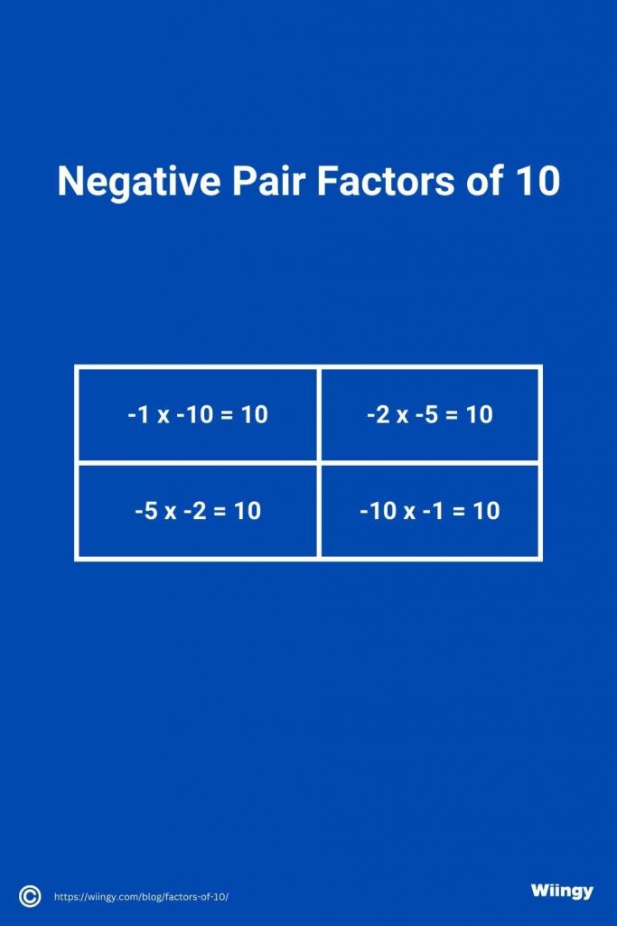 Negative Pair Factors of 10