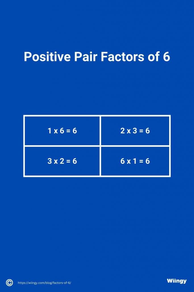 Positive Pair Factors of 6
