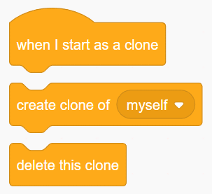 clone control blocks
