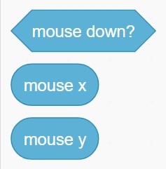 mouse()
