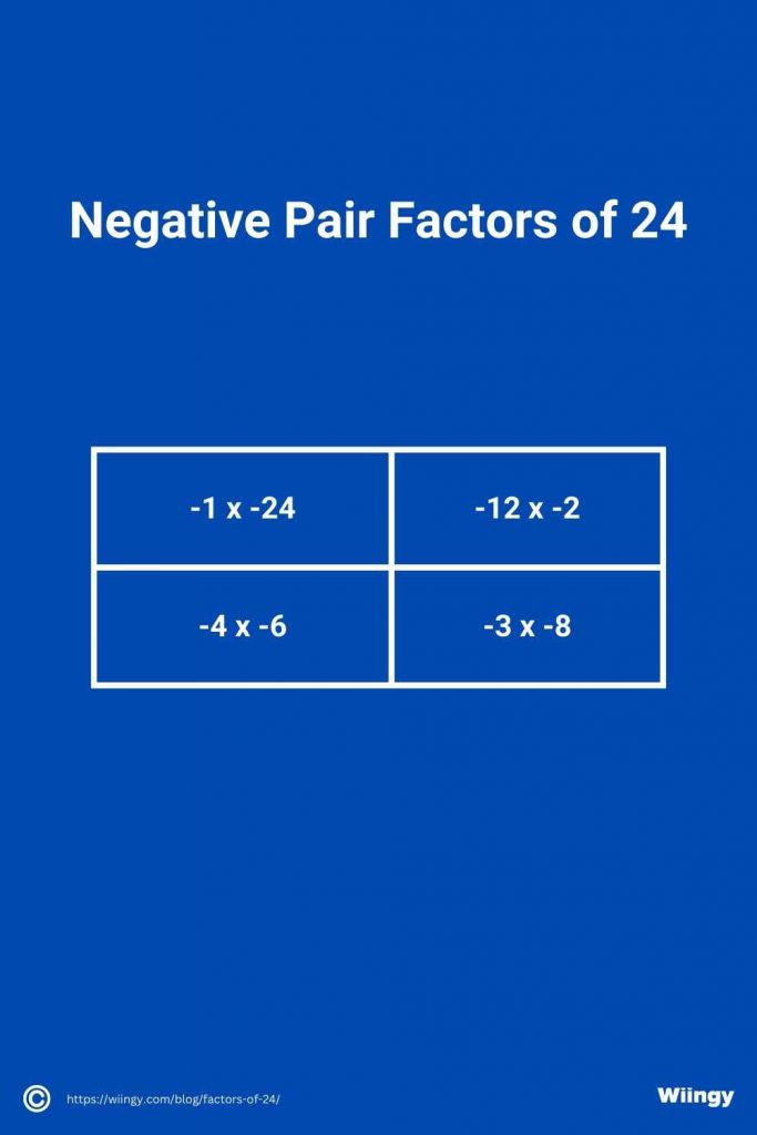 Negative Pair Factors of 24