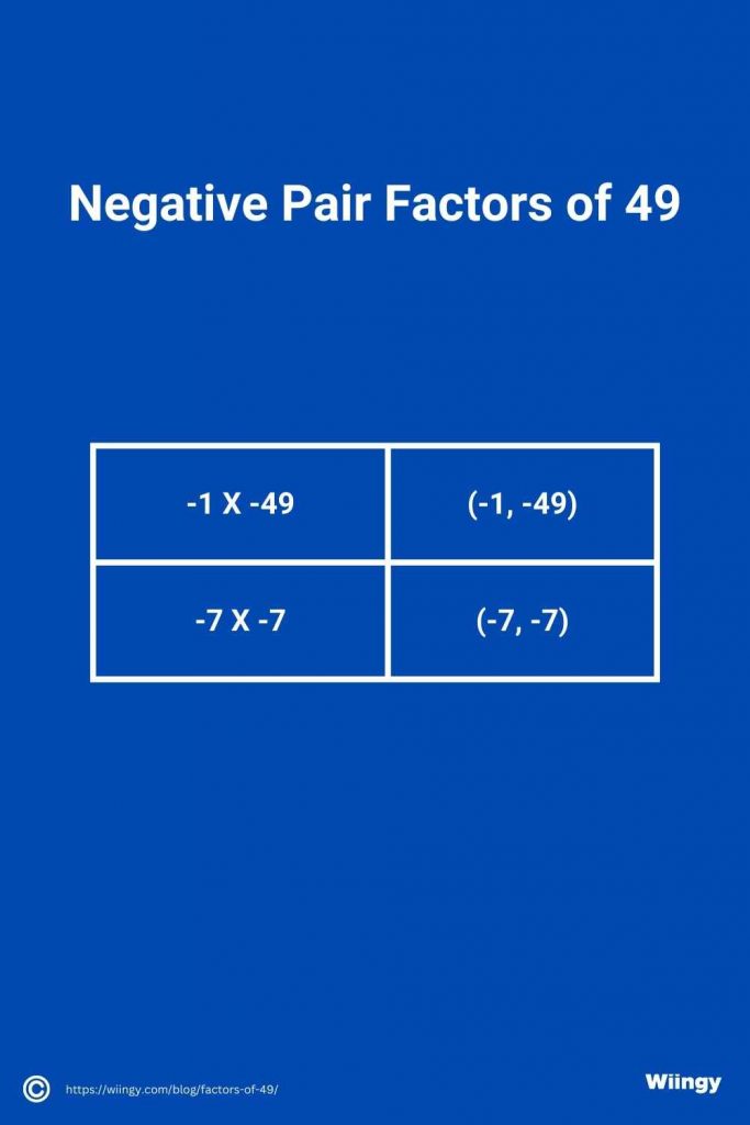 Negative Pair Factors of 49