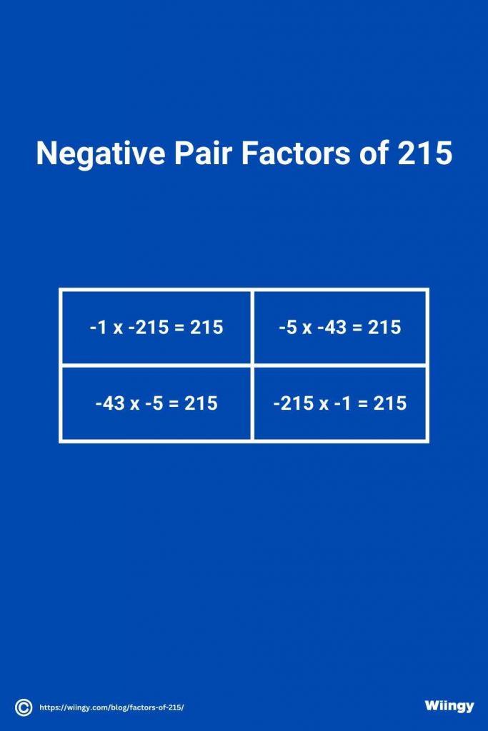 Negative Pair Factors of 215