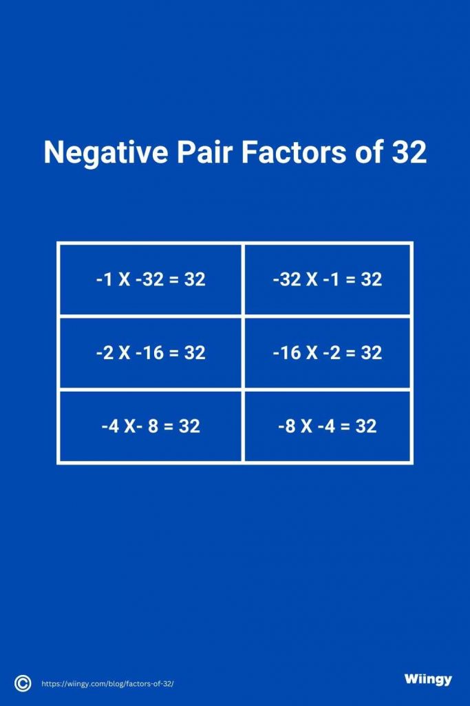 Negative Pair Factors of 32