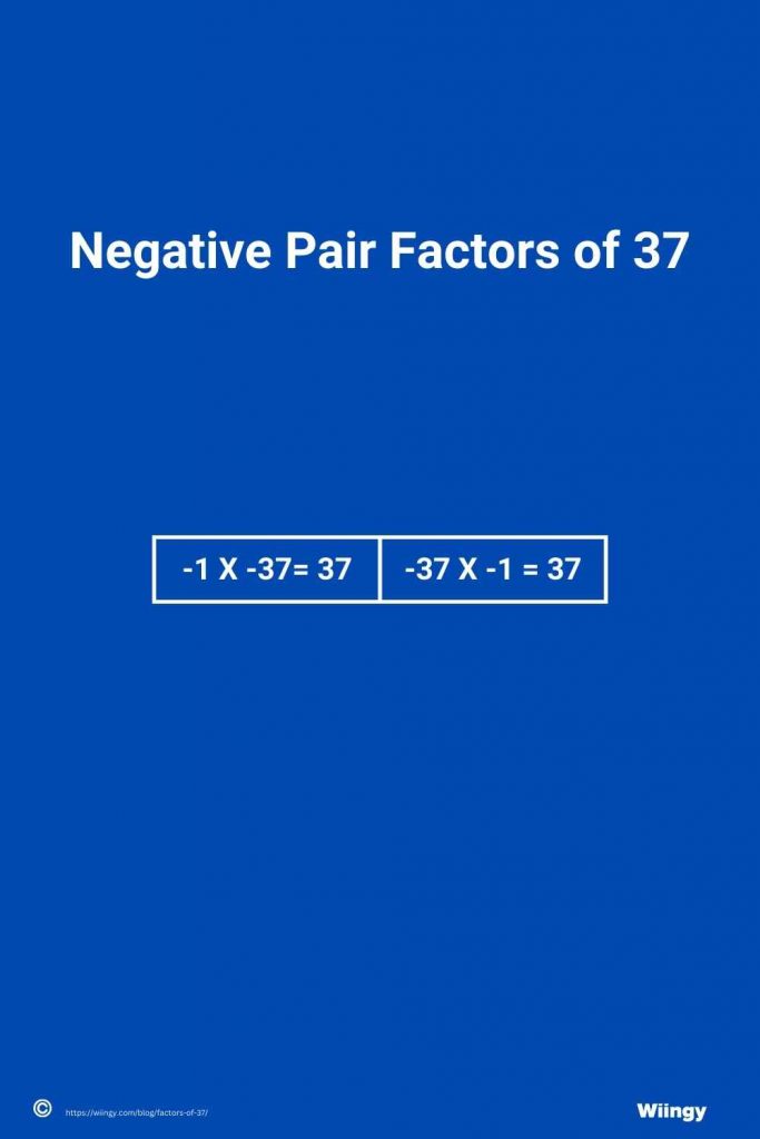Negative Pair Factors of 37