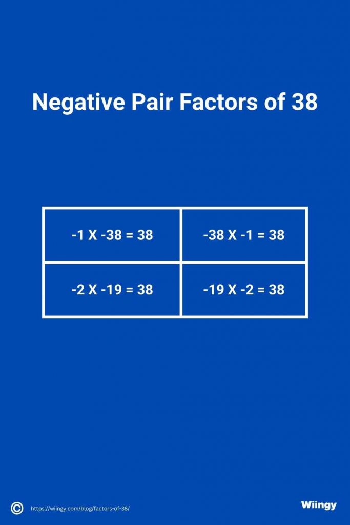 Negative Pair Factors of 38