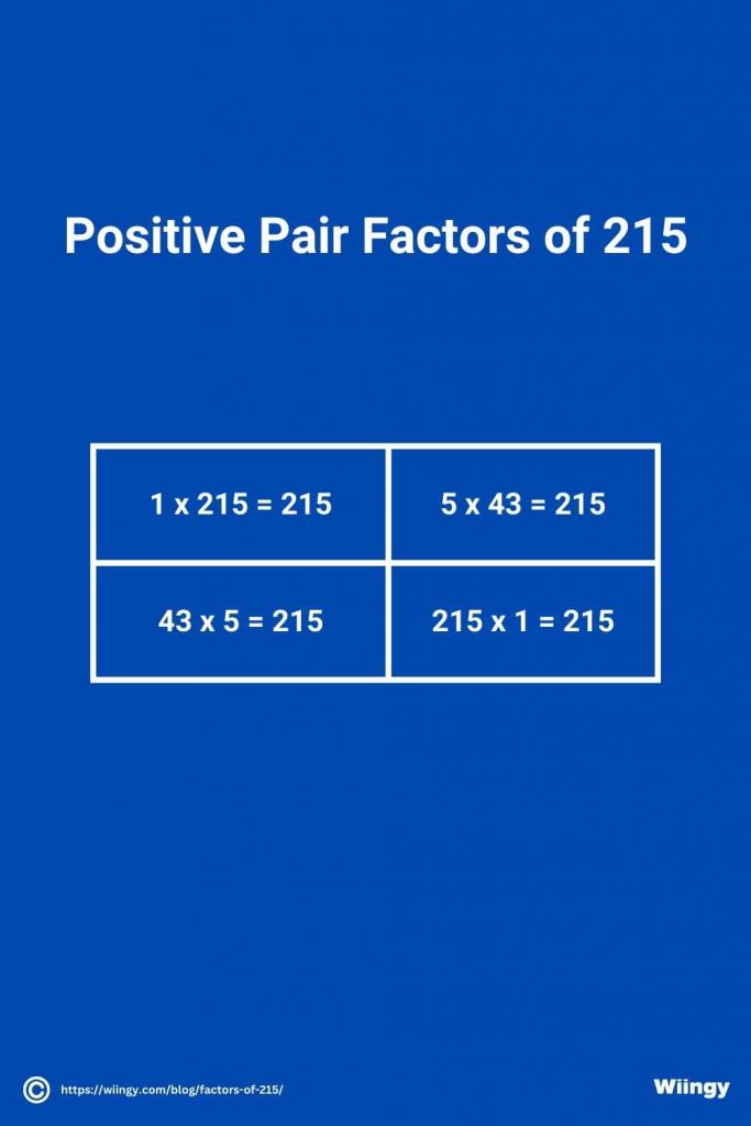 Positive Pair Factors of 215