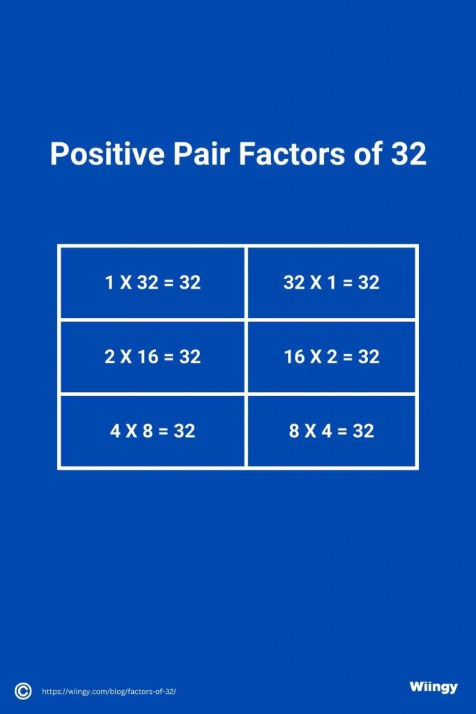 Positive Pair Factors of 32