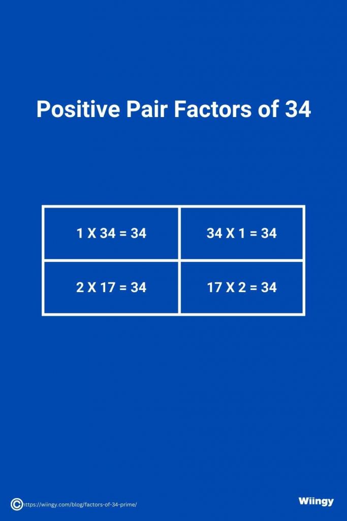 Positive Pair Factors of 34