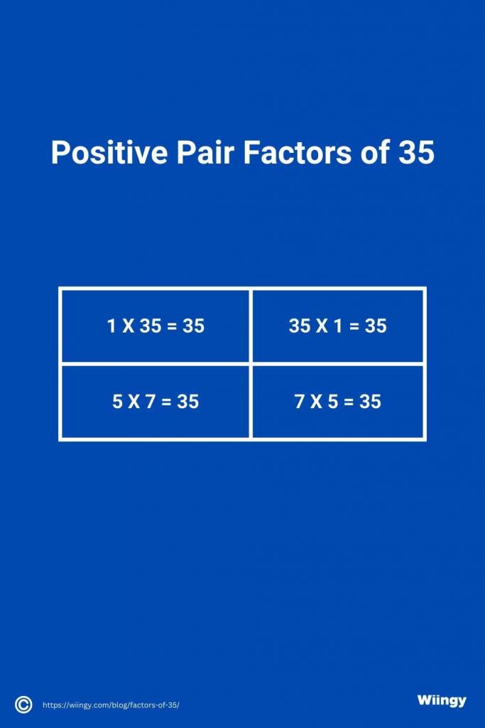 Positive Pair Factors of 35