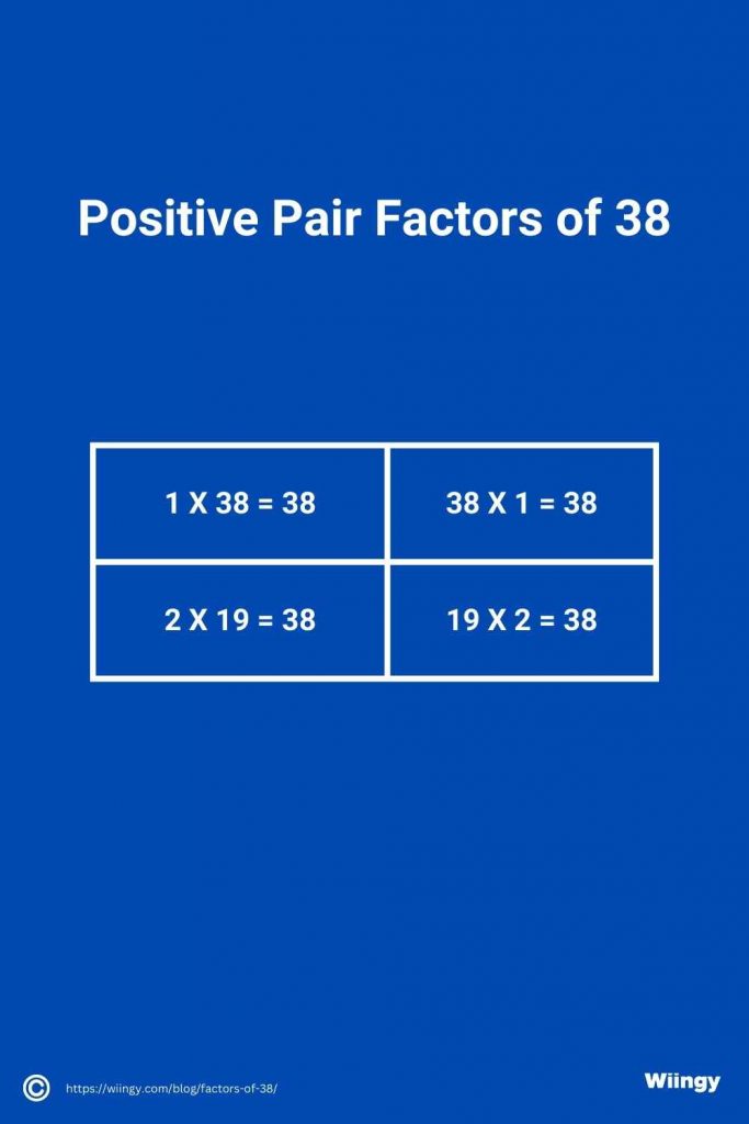 Positive Pair Factors of 38