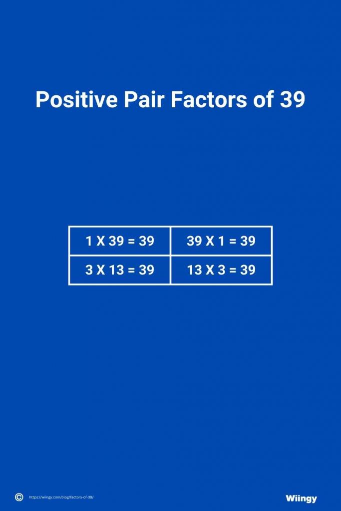 Positive Pair Factors of 39