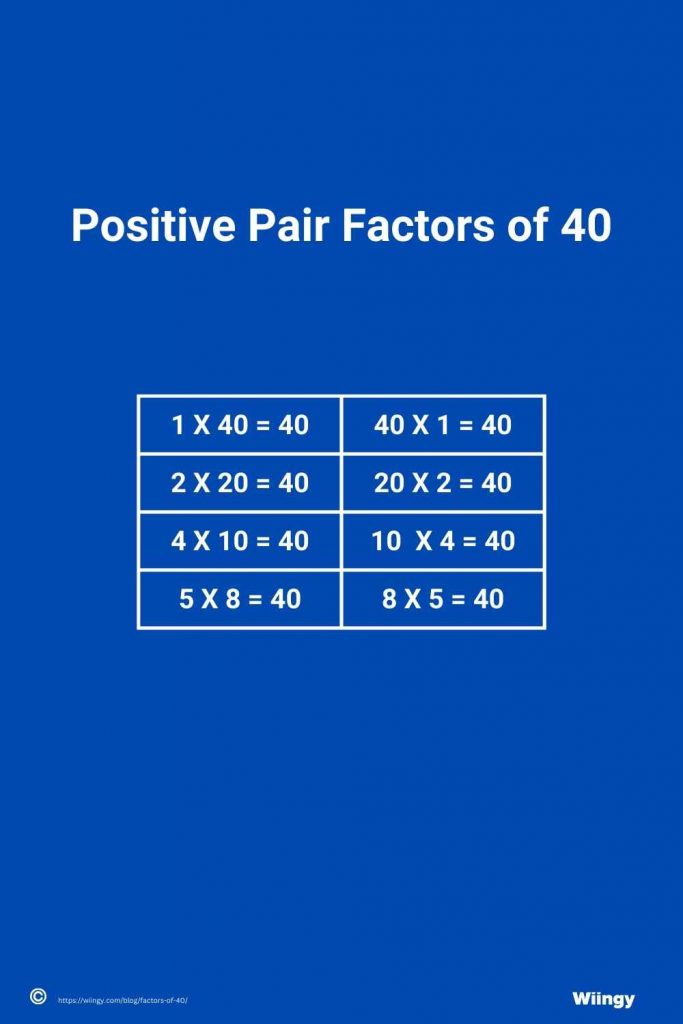 Positive Pair Factors of 40