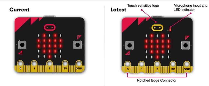 microbit v1 and v2 differences