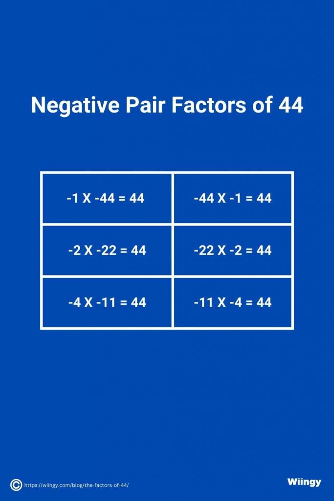 Negative Pair Factors of 44