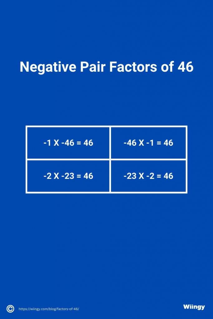 Negative Pair Factors of 46