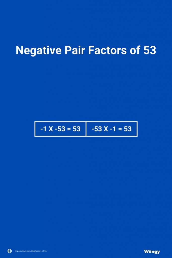 Negative Pair Factors of 53