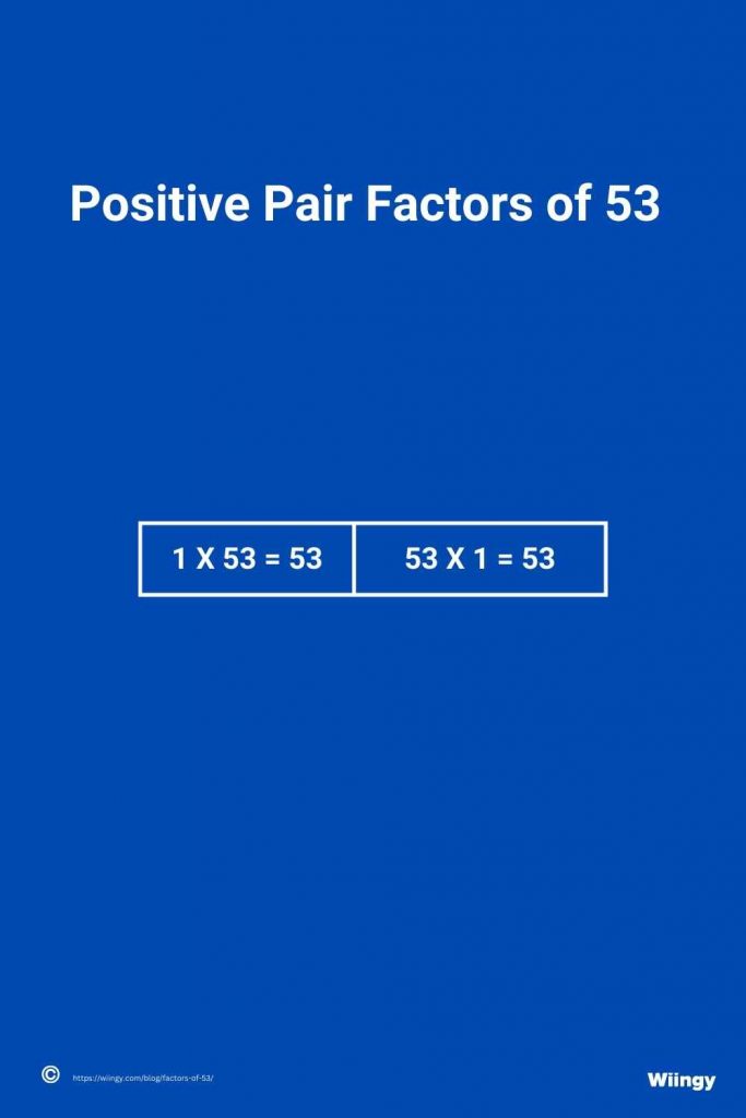 Positive Pair Factors of 53
