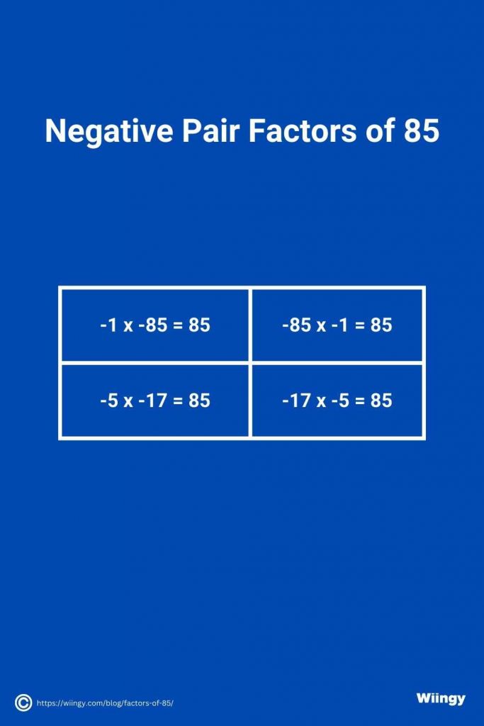 Negative Pair Factors of 85