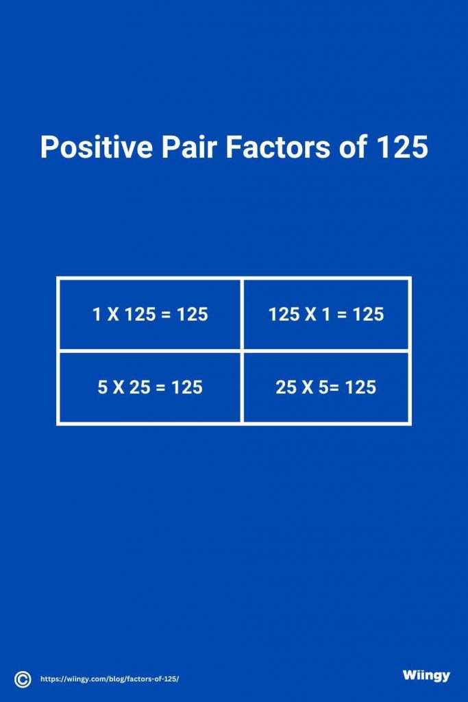 Positive Pair Factors of 125