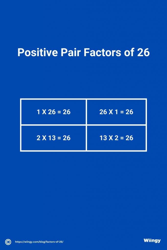 Positive Pair Factors of 26