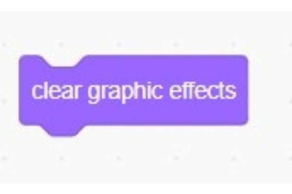 clear graphic effects