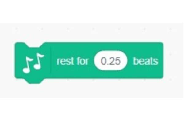 rest for ( ) beats