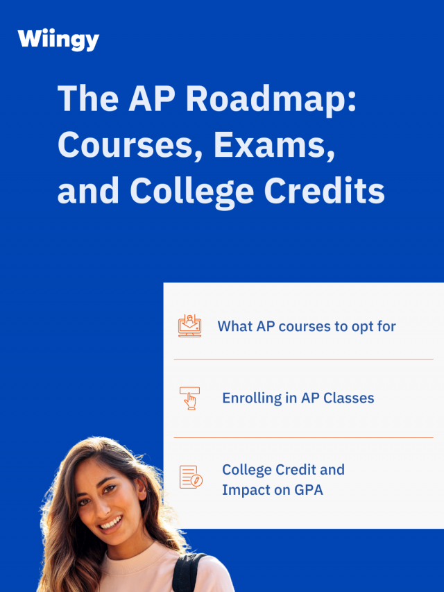 Tips for Students considering AP Courses in the future