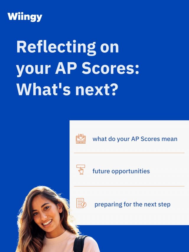 Reflecting on your AP Scores: Embracing Growth and Future Opportunities