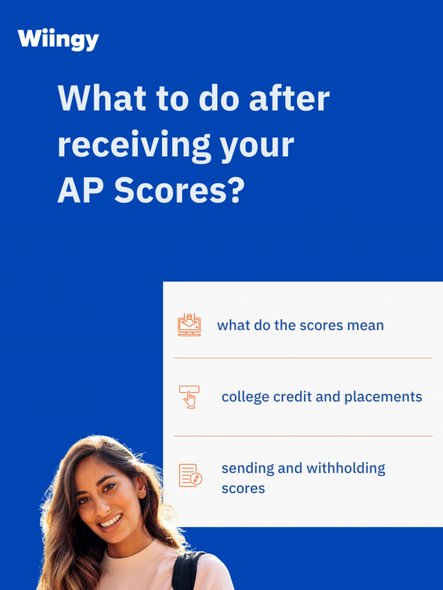 What to do after receiving your AP Scores?