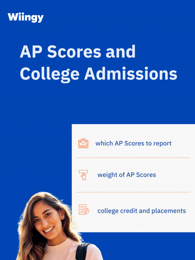 What AP Scores mean for college admissions